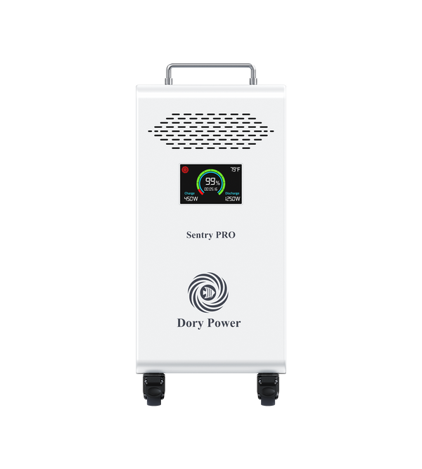 Dory Sentry PRO Portable Battery Generator