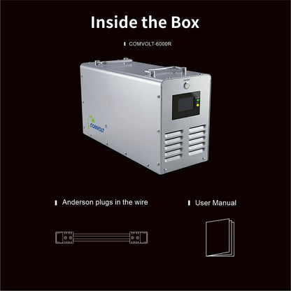 Comvolt Power station Expansion Packs