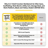 5 in 1 Multi Function Workbench for Miter Saws, Scaffolding, Work Bench, Utility Cart, Storage Rack, and Work Platform, Black and Yellow, Model S-IB1TM0 — Comparison