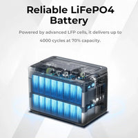 1800W Solar Generator Lifepo4 Battery Home Outdoor Emergency Portable Power Station with Wireless Charging