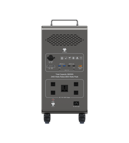 Dory Sentry PLUS