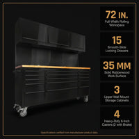 72 Inch 15 Drawers Tool Chest with 3 up Cabinet & Pegboard, Rolling Tool Cabinet with Drawers (Black) — Results & Stats