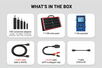 110W Portable Foldable Solar Panel Kit with PWM Controller and USB Ports