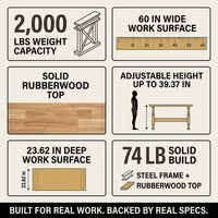 Adjustable Height Workbench, 60" Rubber Wood Top Heavy Duty Workstation with Power Outlets, Hardwood Worktable — Results & Stats