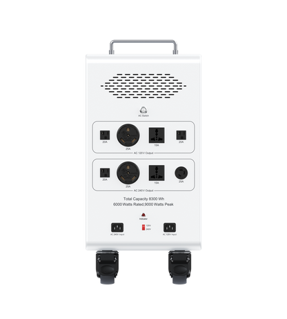 Dory Sentry PRO Max