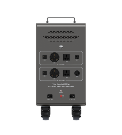 Dory Sentry PRO Max