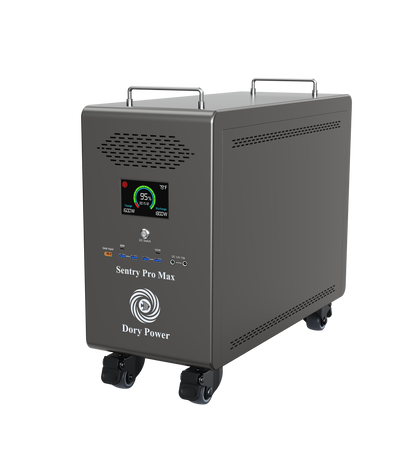 Dory Sentry PRO Max