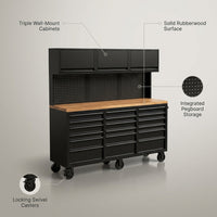 Rolling Tool Chest Built for Workshop Organization, 15 Drawers, Pegboard, 3 Upper Cabinets, 72 Inch Width — infographic