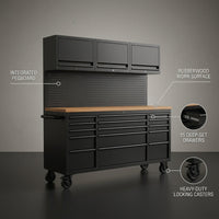 Rolling Tool Chest Built for Workshop Organization, 15 Drawers, Pegboard, 3 Upper Cabinets, 72 Inch Width — infographic