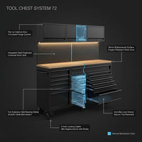 Rolling Tool Chest Built for Workshop Organization, 15 Drawers, Pegboard, 3 Upper Cabinets, 72 Inch Width — How It Works