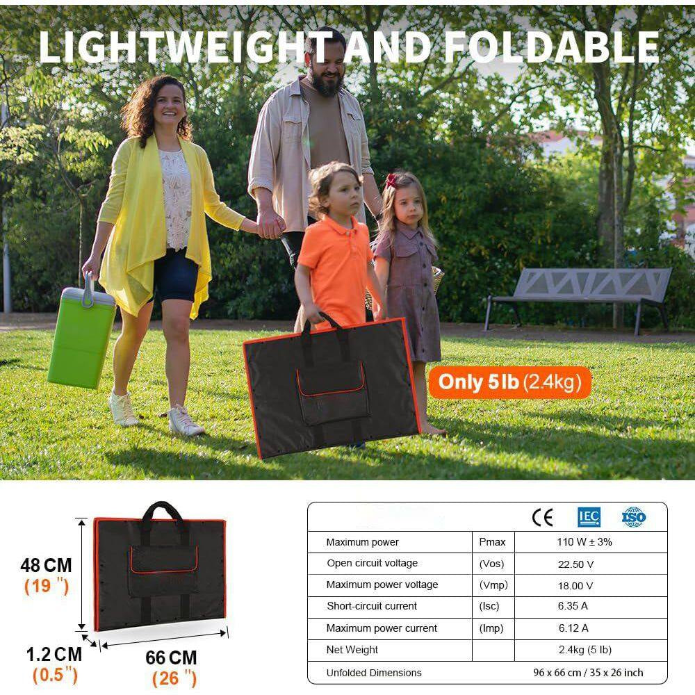 110W Portable Foldable Solar Panel Kit with PWM Controller and USB Ports