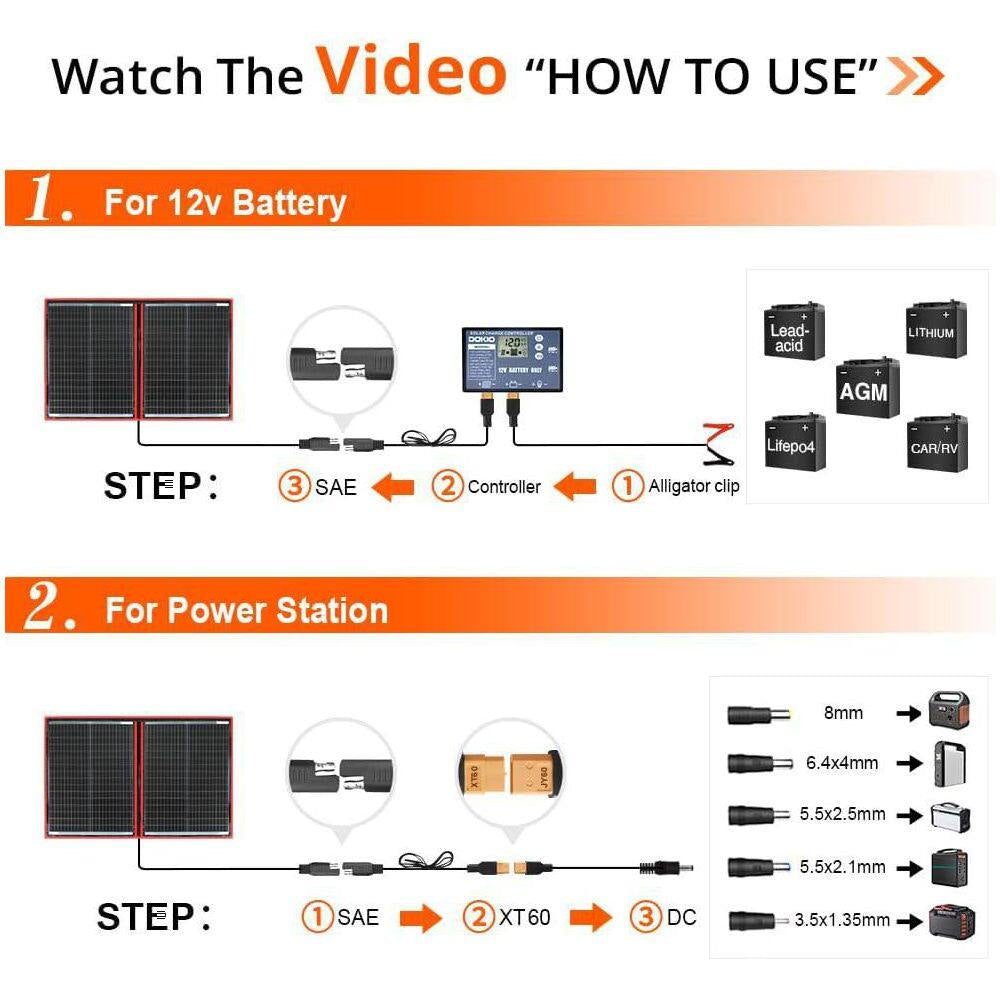 110W Portable Foldable Solar Panel Kit with PWM Controller and USB Ports
